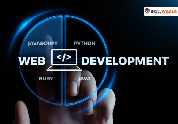 Website Development for Beginners